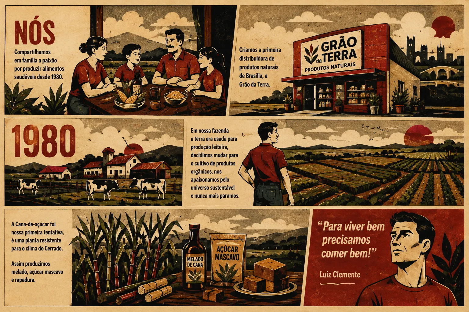Desde 1980 a família compartilha a paixão por produzir alimentos saudáveis. A fazenda deixa a produção leiteira e passa ao cultivo orgânico; nasce a Grão da Terra, primeira distribuidora de produtos naturais de Brasília, e a cana-de-açúcar vira melado, açúcar mascavo e rapadura. “Para viver bem precisamos comer bem”, Luiz Clemente.
